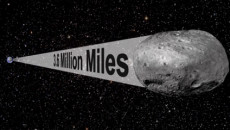 Odległość 1998 QE2 od ziemi