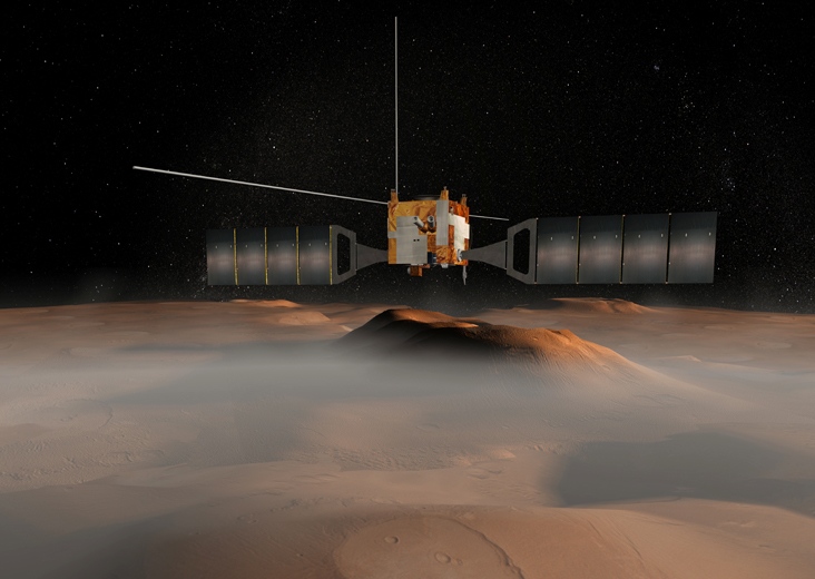 Mars Express