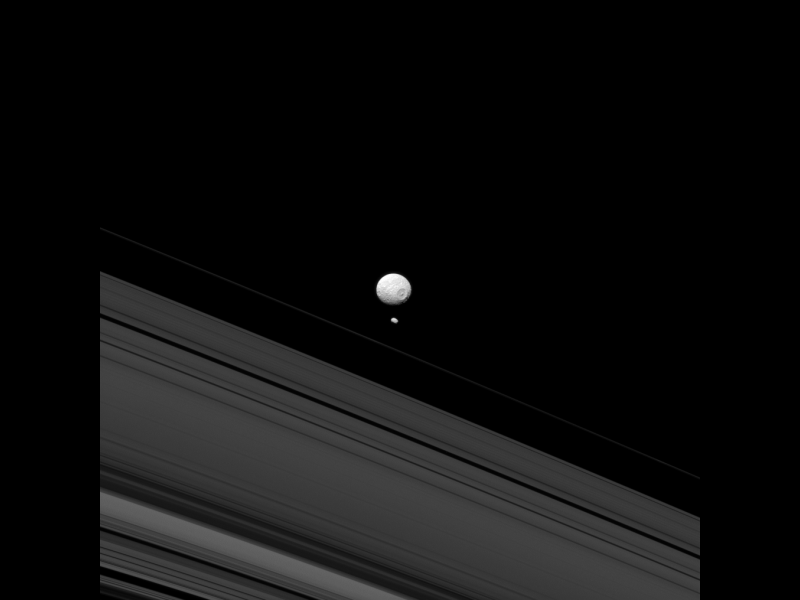Mimas i Pandora