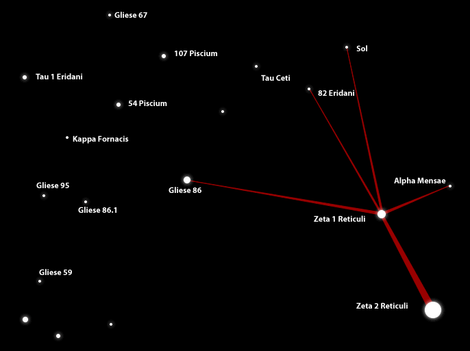 Zeta Reticuli-uprowadzenie Betty i Barney