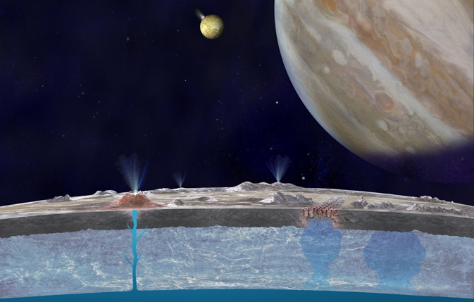 Pociski wycelowane w Europę