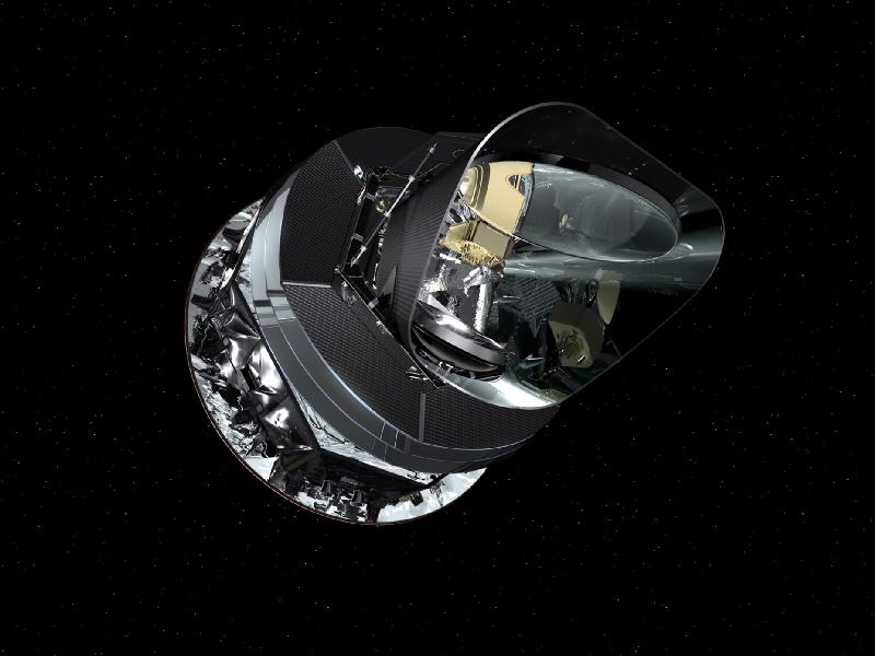 Obserwatorium Planck'a